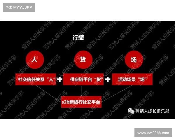 西甲俱乐部商业运作模式分析与创新发展路径探讨 西甲俱乐部商业运作模式分析与创新发展路径探讨