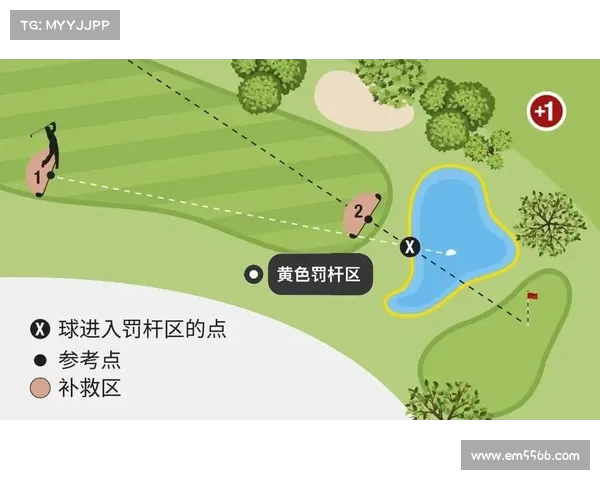 高尔夫教学技巧与实践提升全面指南助你成为球场高手 高尔夫教学技巧与实践提升全面指南助你成为球场高手